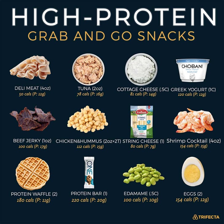 Meal Prep Ideas For Weight Loss Easy Healthy Recipes Templates More meal-prep-ideas-for-weight-loss-easy-healthy-recipes-templates-more