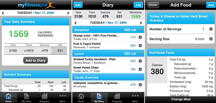MyFitnessPal-Review.jpg