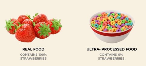 Lean Protein to Kale: What You Should Be Eating to Lose Weight what is processed foods
