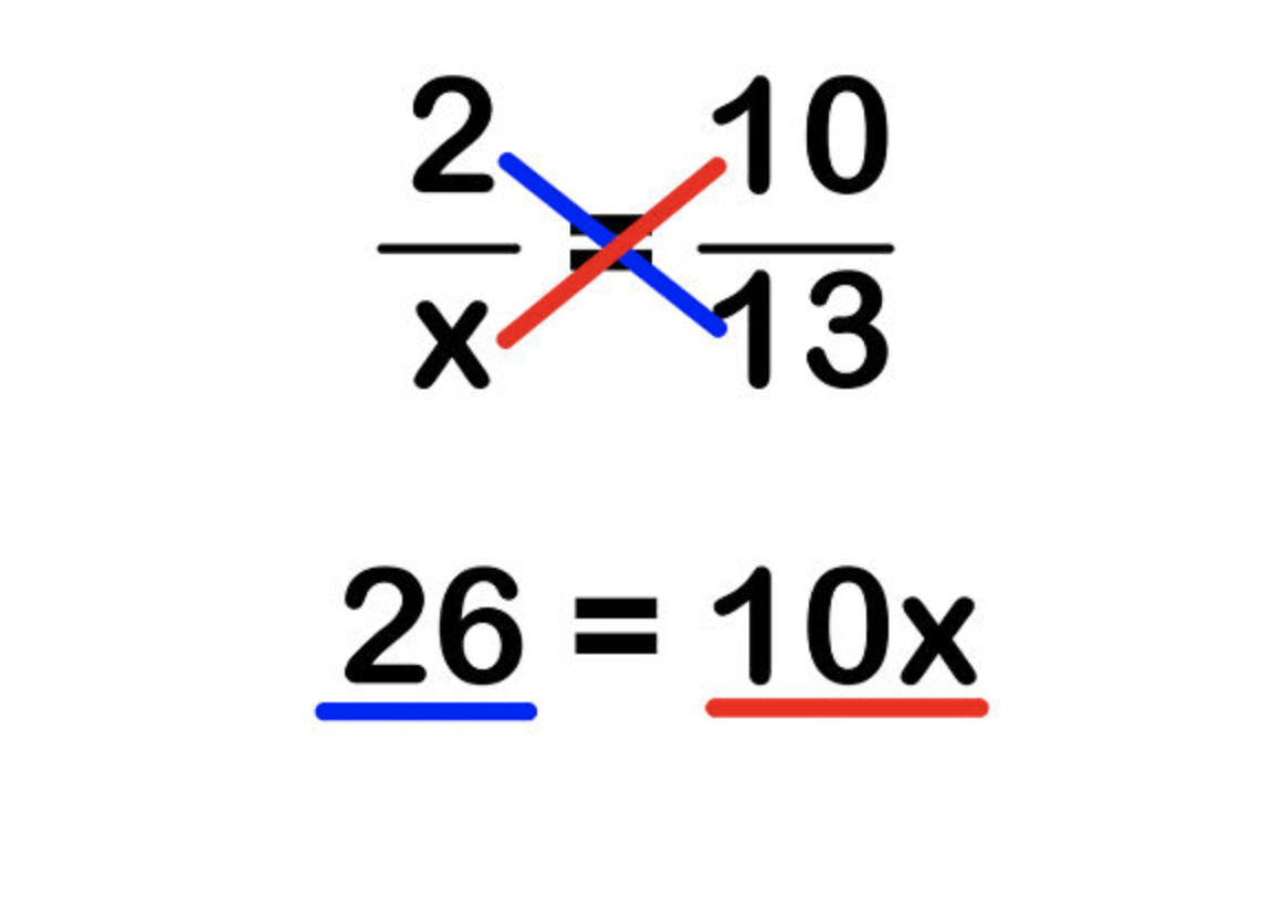 С 6 10 читать