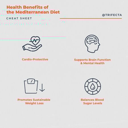 health benefits of the mediterranean diet 