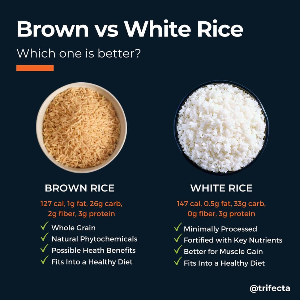 White rice calories