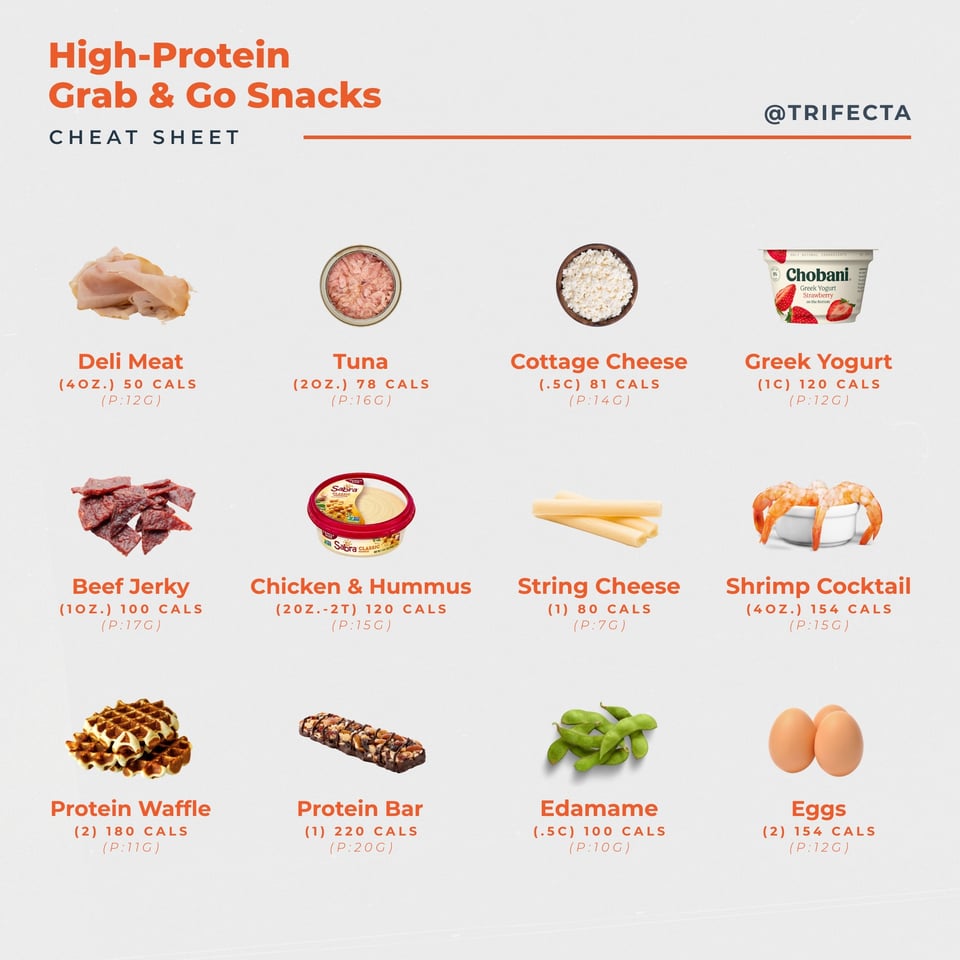 high protein snacks