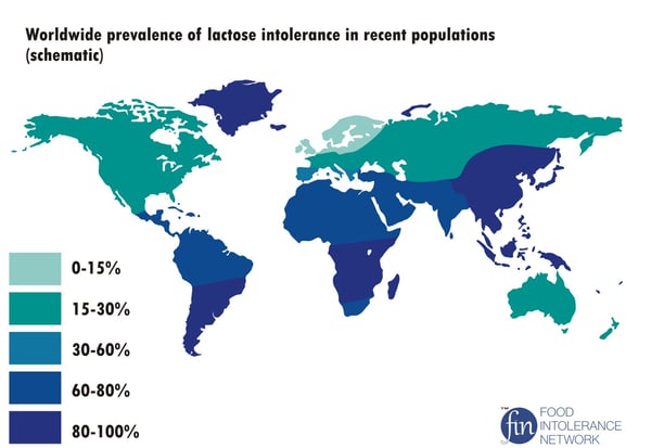 lactose intolerance in recent population