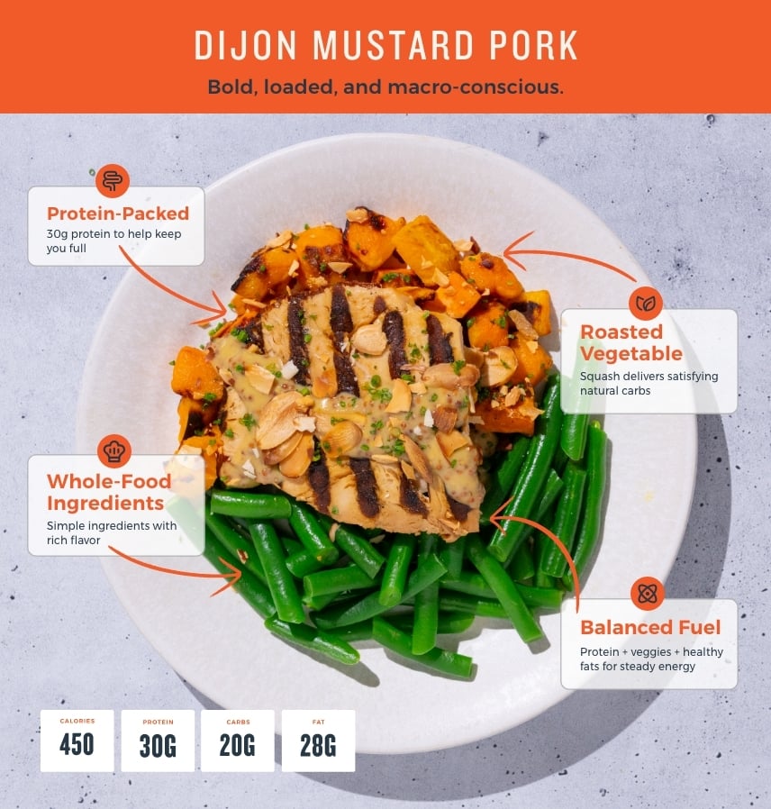 Paleo meal delivery