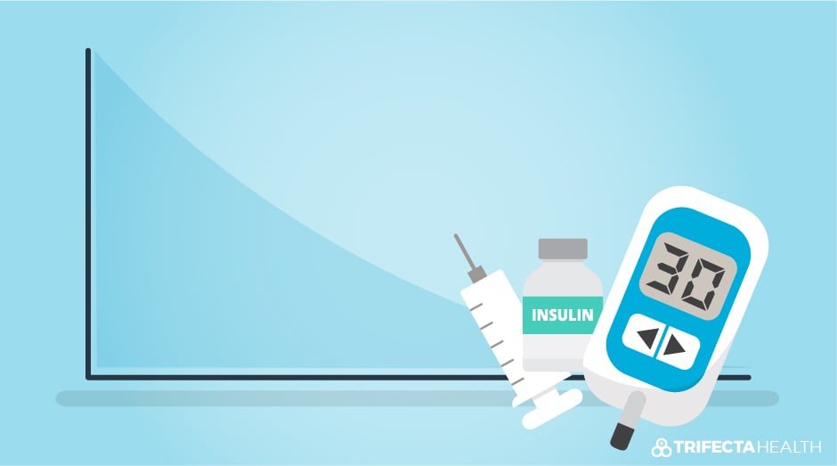 HealthBlog_Headers_Hypoglycemia (1)-1