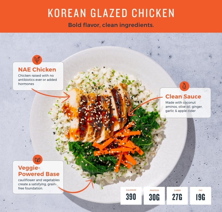 Paleo meal delivery