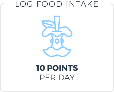 Log_food_intake