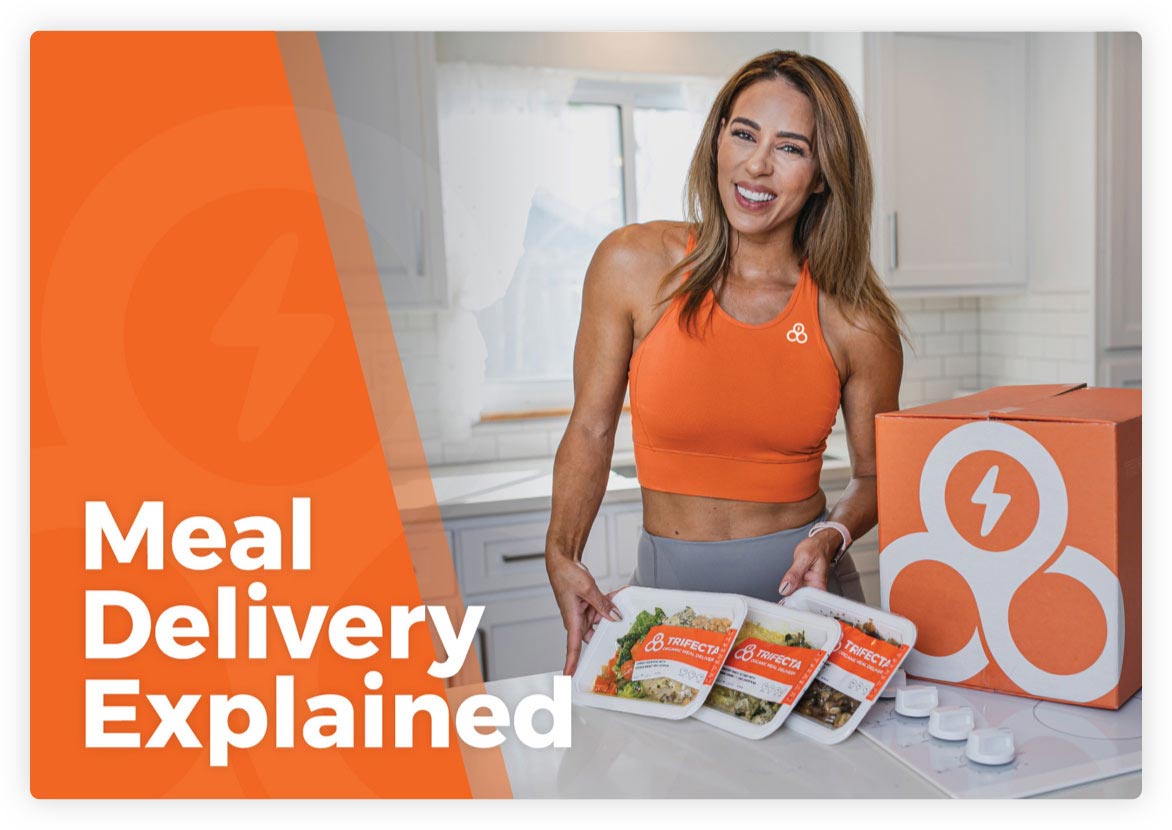 Meal Delivery Explained