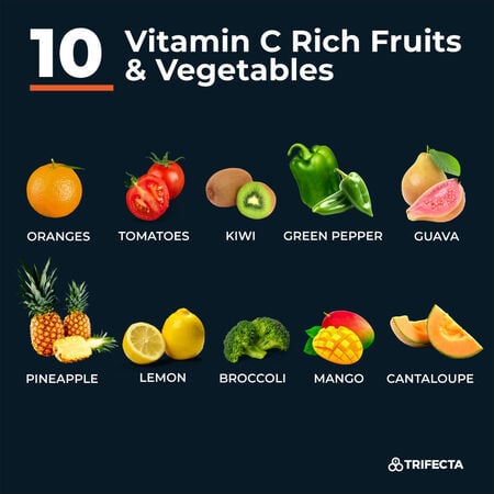 vitamin c fruits and vegetables