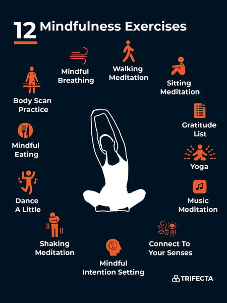 mindfulness exercises to start using daily 