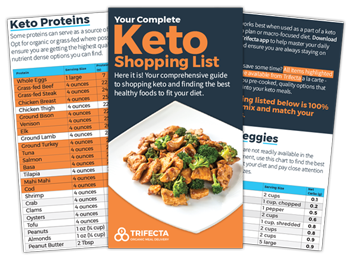 Keto Shopping List PDF Free Download