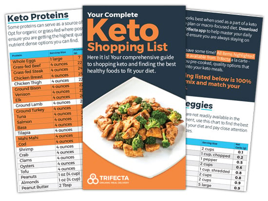 keto-shopping-list