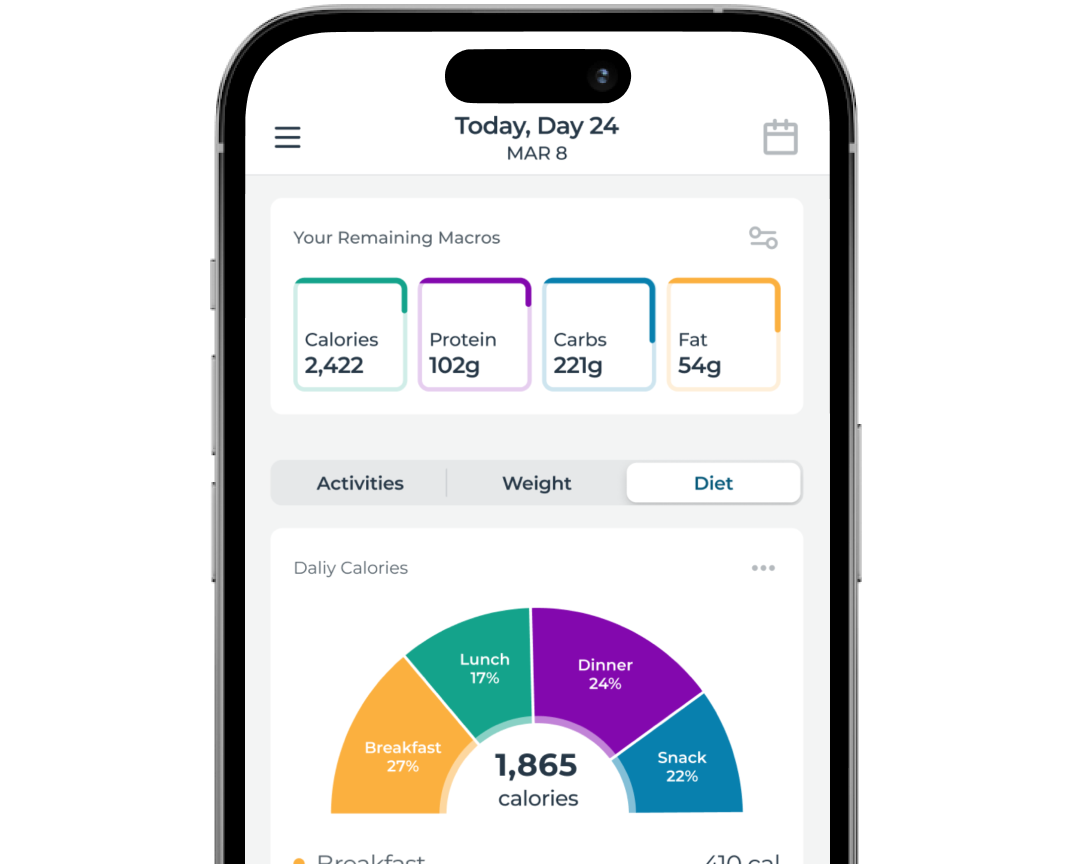 Trifecta App Personalized Macros